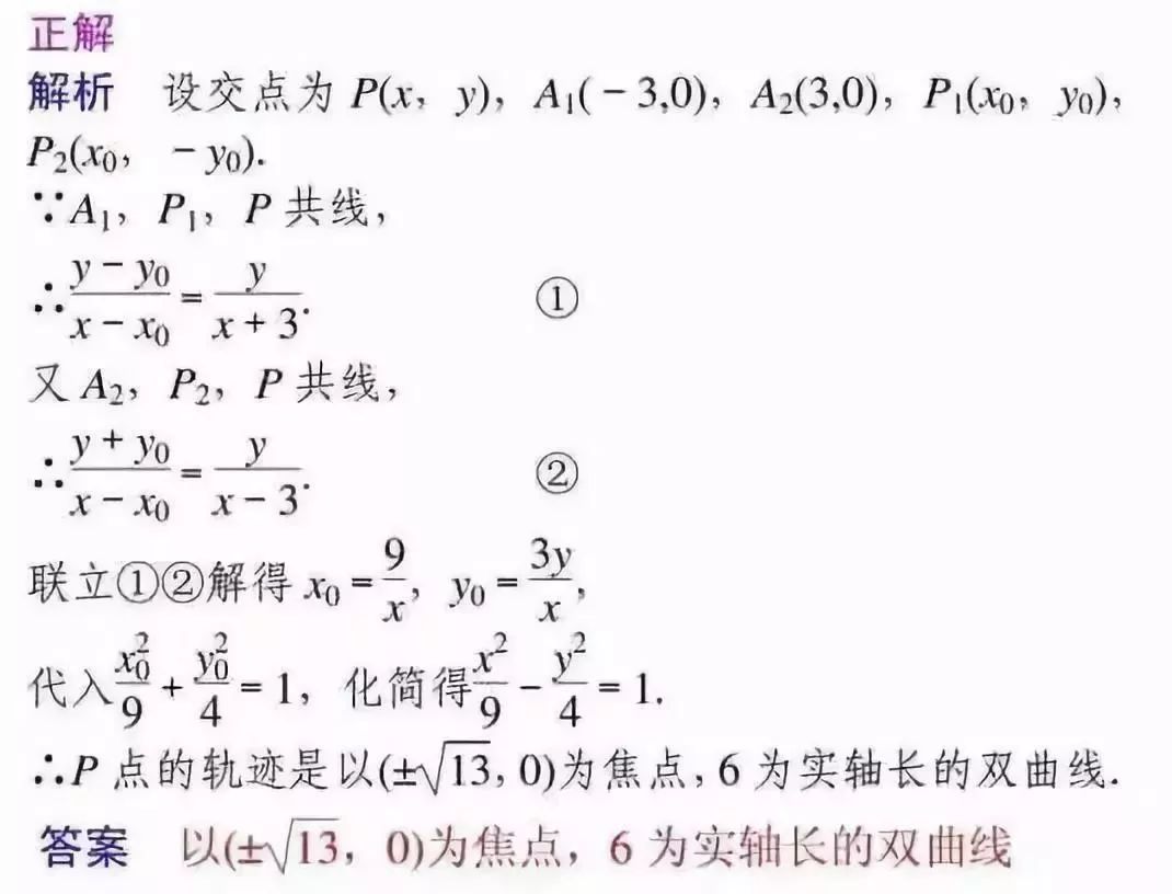 2022高考数学答题要求规范 有什么答题要求 2022高考数学答题要求规范 有什么答题要求