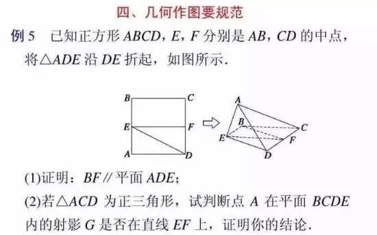 2022高考数学答题要求规范 有什么答题要求 2022高考数学答题要求规范 有什么答题要求