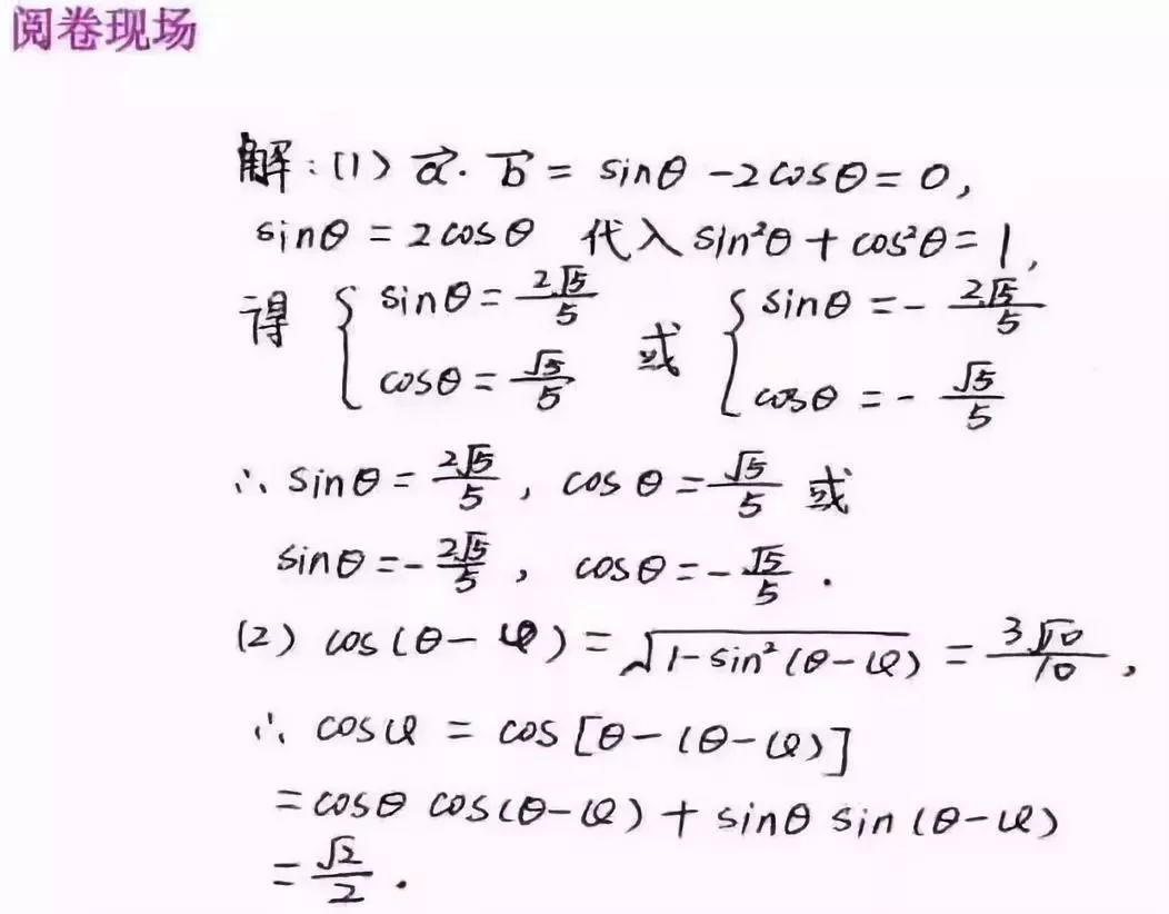 2022高考数学答题要求规范 有什么答题要求 2022高考数学答题要求规范 有什么答题要求