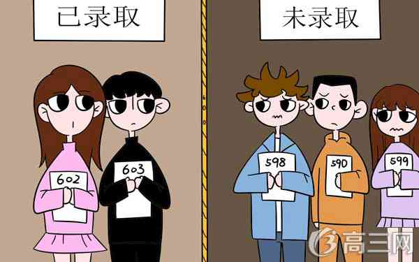高考多少分能上一本 高考多少分能上一本