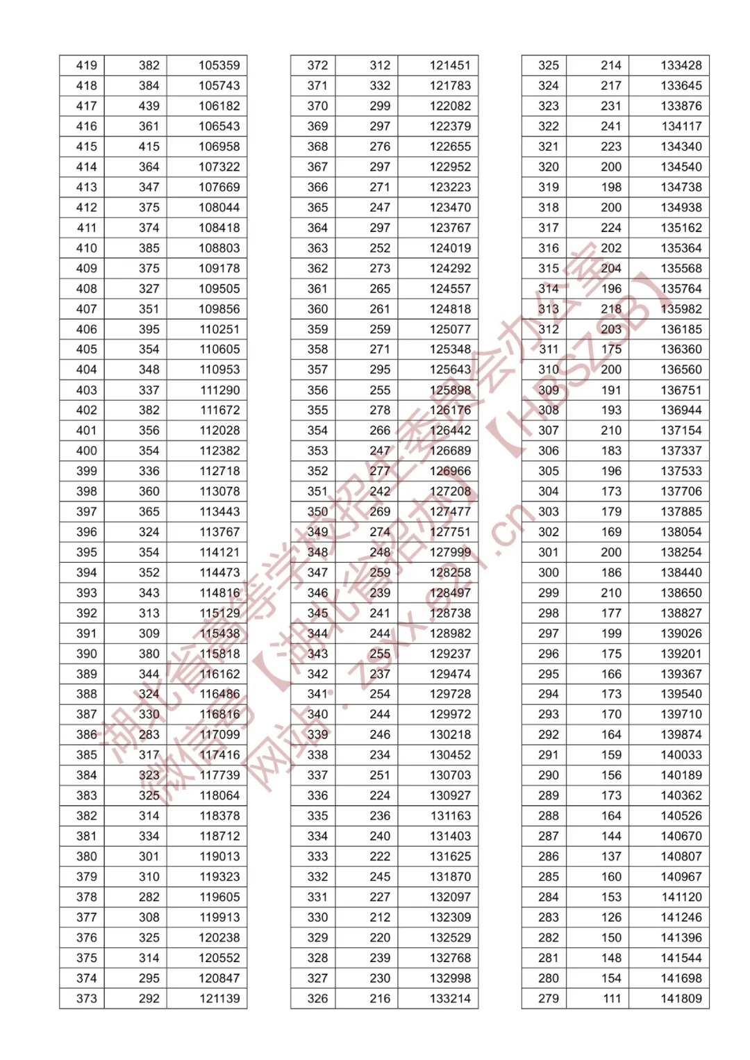 普通类-首选物理3.webp.jpg 普通类-首选物理3.webp.jpg