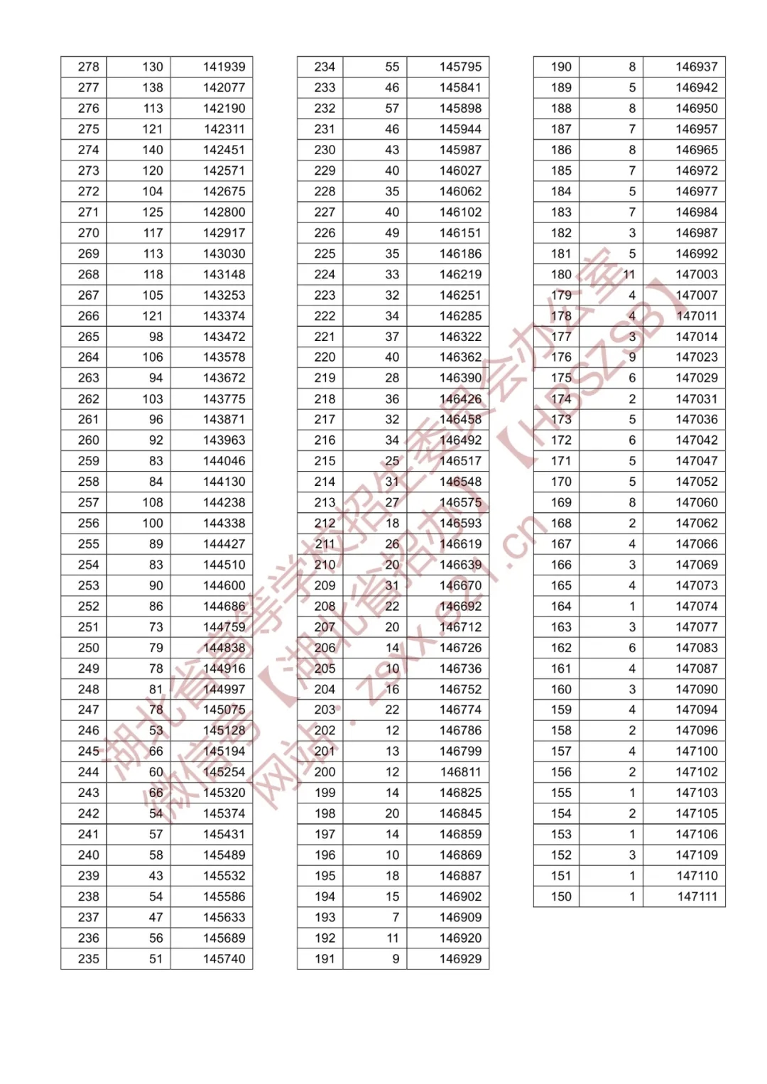 普通类-首选物理4.webp.jpg 普通类-首选物理4.webp.jpg