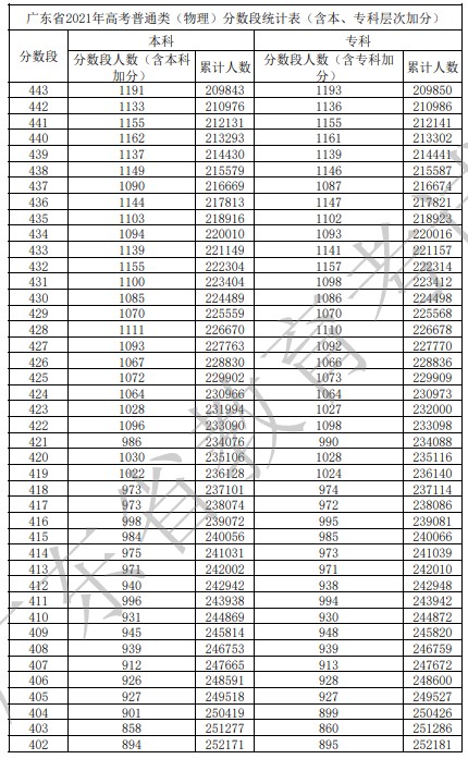 物理类7.jpg 物理类7.jpg