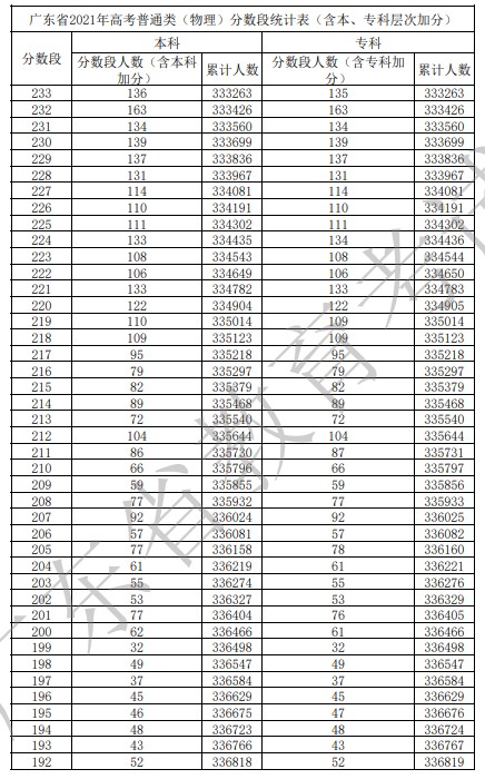 物理类12.jpg 物理类12.jpg