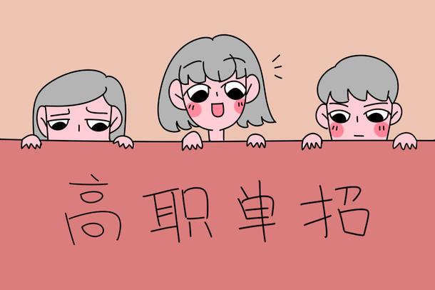 单招十大类 单招十大类