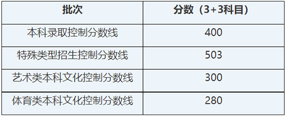 上海.jpg 上海.jpg