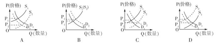 高中试卷网 http://sj.fjjy.org