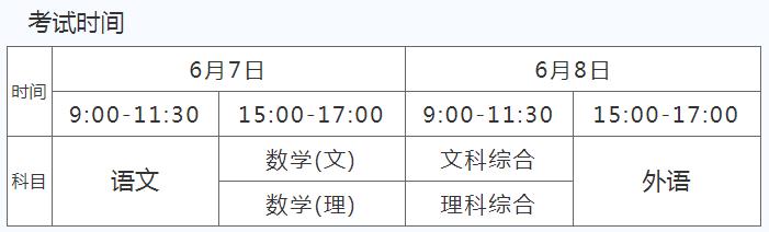 2022安徽省高考日期是几月几号 具体是哪天 2022安徽省高考日期是几月几号 具体是哪天