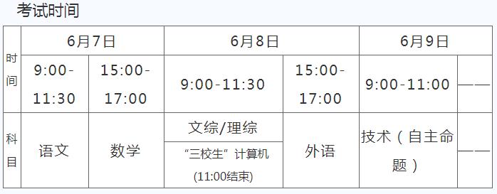 2022江西省高考时间 几月几号开始考试 2022江西省高考时间 几月几号开始考试