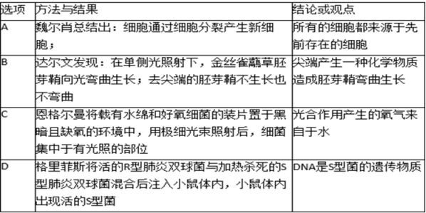 高中试卷网 http://sj.fjjy.org