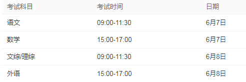 2022年吉林高考具体时间安排 几号考试 2022年吉林高考具体时间安排 几号考试