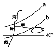 高中试卷网 http://sj.fjjy.org