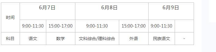 2022新疆高考哪天考 考前几天怎么学 2022新疆高考哪天考 考前几天怎么学
