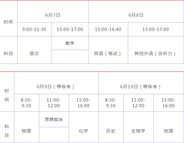 2022天津高考时间是哪天 防疫要求是什么 2022天津高考时间是哪天 防疫要求是什么