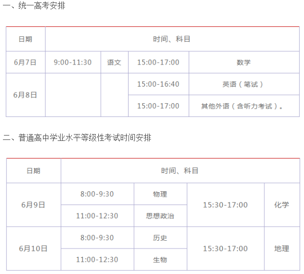 2022天津高考日期是几号 等级赋分的特点 2022天津高考日期是几号 等级赋分的特点