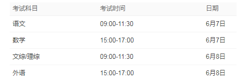 2022河南几月几日高考 高考时间是什么时候 2022河南几月几日高考 高考时间是什么时候