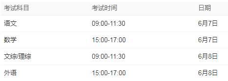 2022河南几号高考 河南高考时间具体科目安排 2022河南几号高考 河南高考时间具体科目安排