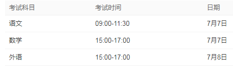2022上海高考时间是几月几日 哪天开始高考 2022上海高考时间是几月几日 哪天开始高考