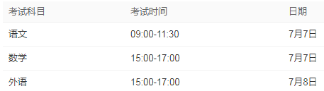 2022上海高考哪天开始 具体几号高考 2022上海高考哪天开始 具体几号高考