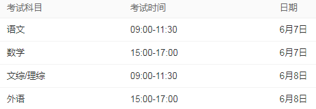 2022吉林几月几日高考 高考时间是什么时候 2022吉林几月几日高考 高考时间是什么时候