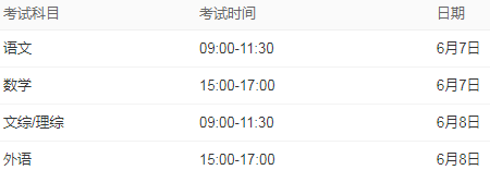 2022吉林几号高考 吉林高考时间具体科目安排 2022吉林几号高考 吉林高考时间具体科目安排