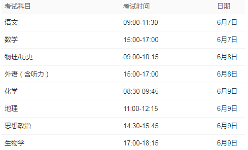 2022重庆高考时间是几月几日 哪天开始高考 2022重庆高考时间是几月几日 哪天开始高考