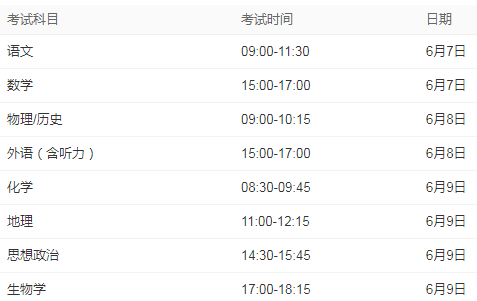 2022重庆高考哪天开始 具体几号高考 2022重庆高考哪天开始 具体几号高考