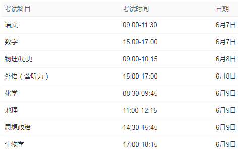 2022重庆几月几日高考 高考时间是什么时候 2022重庆几月几日高考 高考时间是什么时候