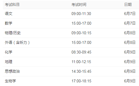 2022重庆几号高考 重庆高考时间具体科目安排 2022重庆几号高考 重庆高考时间具体科目安排