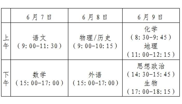 2022河北高考时间 考试是哪天 2022河北高考时间 考试是哪天