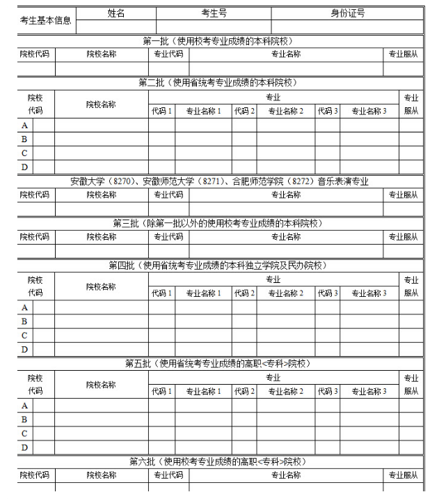 2022安徽高考志愿表样表 志愿范本 2022安徽高考志愿表样表 志愿范本