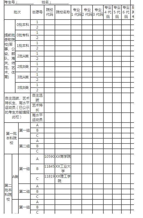 2022内蒙古高考志愿表样表 怎样填好志愿 2022内蒙古高考志愿表样表 怎样填好志愿