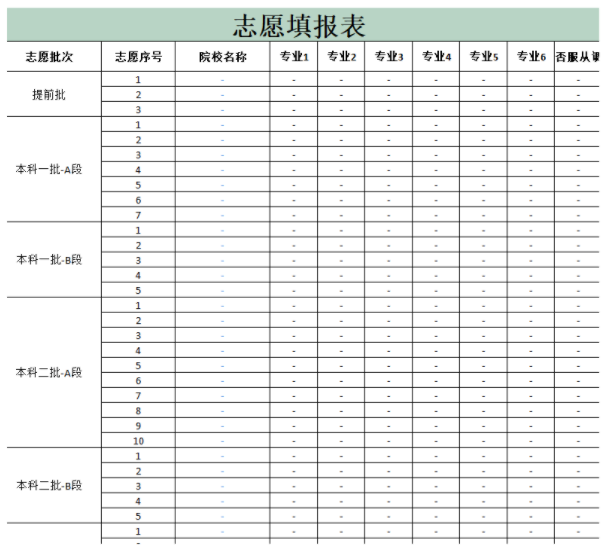 2022吉林高考志愿填报样表 志愿如何填报 2022吉林高考志愿填报样表 志愿如何填报