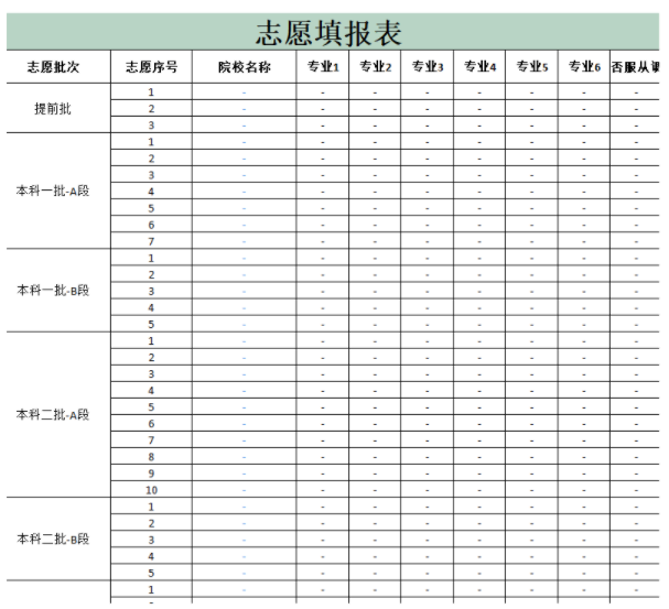 2022吉林高考志愿填报样表范本 志愿填报格式 2022吉林高考志愿填报样表范本 志愿填报格式