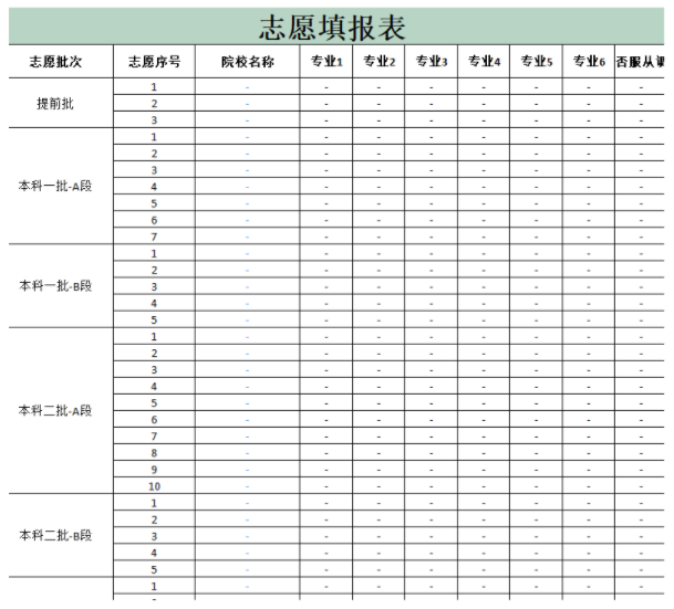 2022吉林高考志愿样表图片 志愿填报方法 2022吉林高考志愿样表图片 志愿填报方法