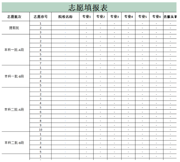 2022高考吉林志愿表样表范例 志愿表什么样 2022高考吉林志愿表样表范例 志愿表什么样