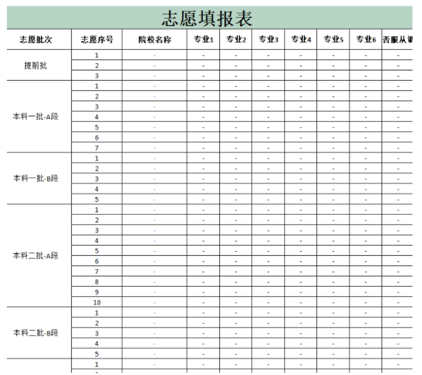 2022吉林高考填报志愿表样表 吉林志愿填报技巧 2022吉林高考填报志愿表样表 吉林志愿填报技巧
