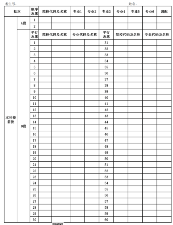 重庆志愿填报样表 重庆志愿填报样表