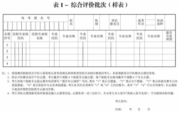 上海志愿填报样表 上海志愿填报样表