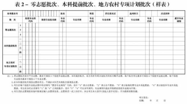 上海志愿填报样表 上海志愿填报样表