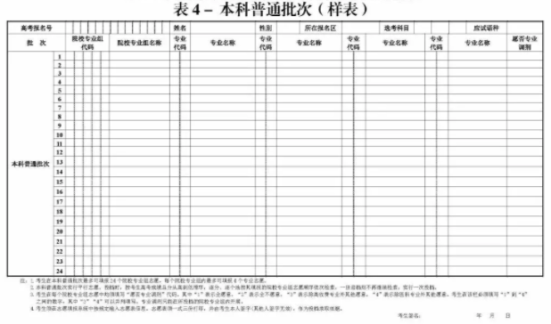 上海志愿填报样表 上海志愿填报样表
