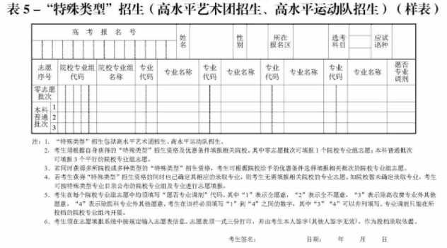 上海志愿填报样表 上海志愿填报样表
