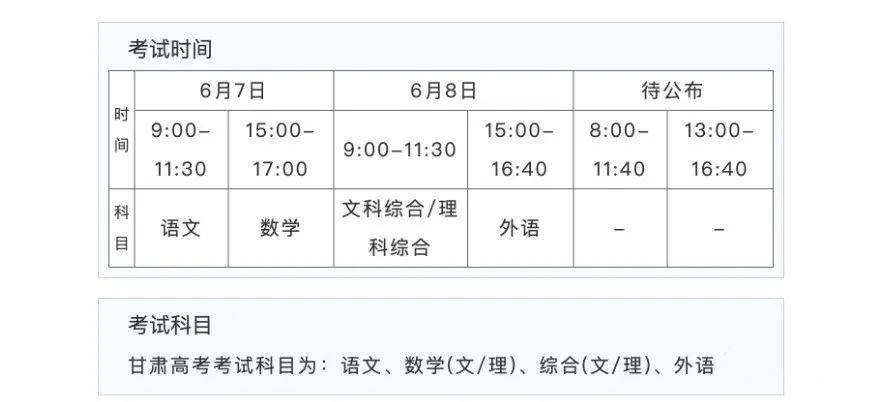 2022甘肃高考日期是几月几号 什么时候考完 2022甘肃高考日期是几月几号 什么时候考完