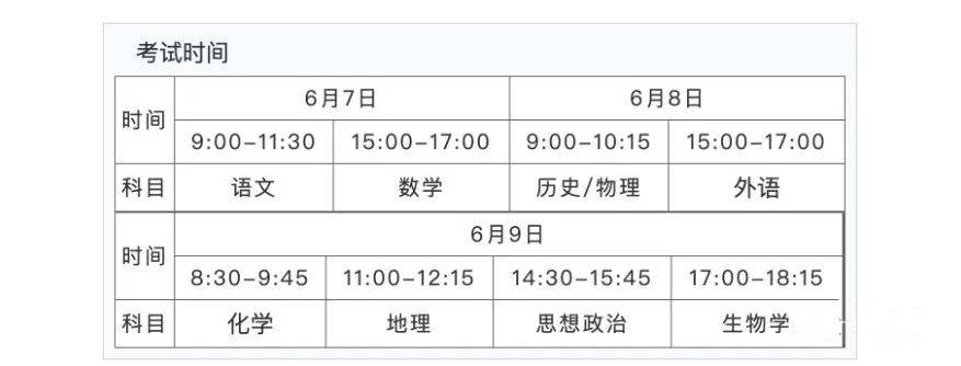 2022湖南高考日期是几月几号 几点结束 2022湖南高考日期是几月几号 几点结束