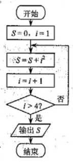 高考资源网( www.ks5u.com)，中国最大的高考网站，您身边的高考专家。