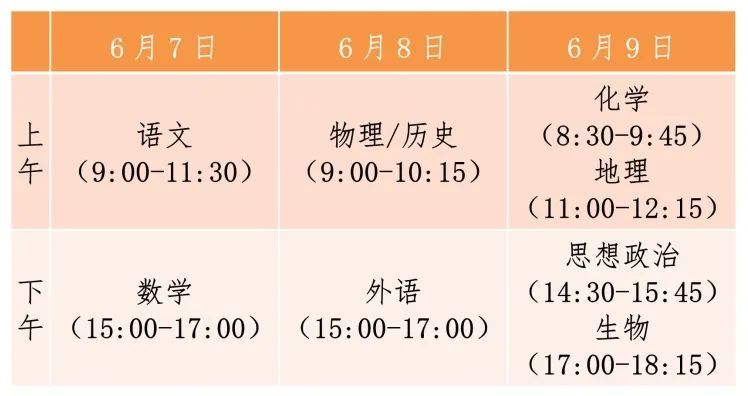 2022河北高考时间 怎么查自己的考点 2022河北高考时间 怎么查自己的考点