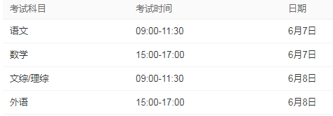 2022云南几号高考 云南高考时间具体科目安排 2022云南几号高考 云南高考时间具体科目安排