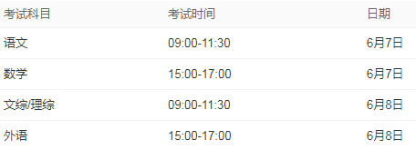 2022云南几月几日高考 高考时间是什么时候 2022云南几月几日高考 高考时间是什么时候