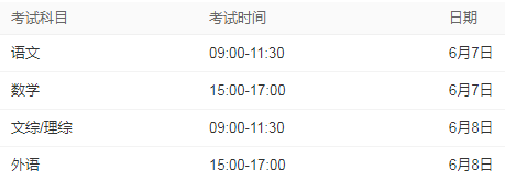 2022云南高考时间是几月几日 哪天开始高考 2022云南高考时间是几月几日 哪天开始高考