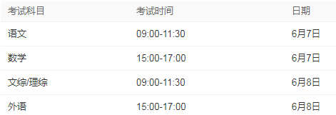 云南2022年高考时间 哪天考试 云南2022年高考时间 哪天考试